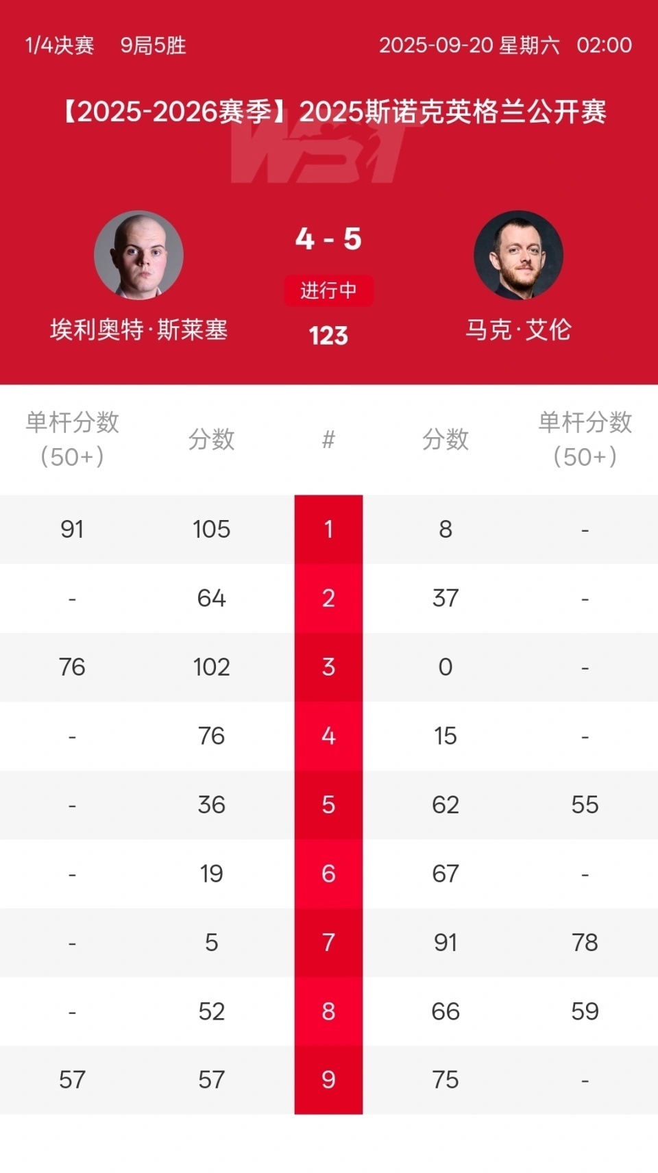 XqpKq, 以下皆为北 XqpKq, 以下皆为北